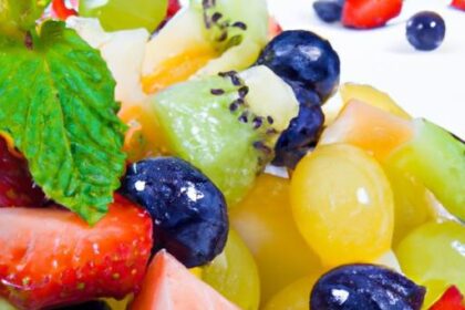 Zesty Fresh Fruit Salad with Refreshing Mint Lime Syrup